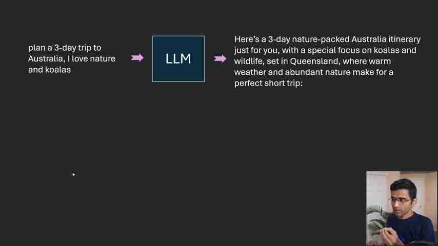 GenAI、AI Agent、Agentic AI：概念解析与应用场景深度剖析