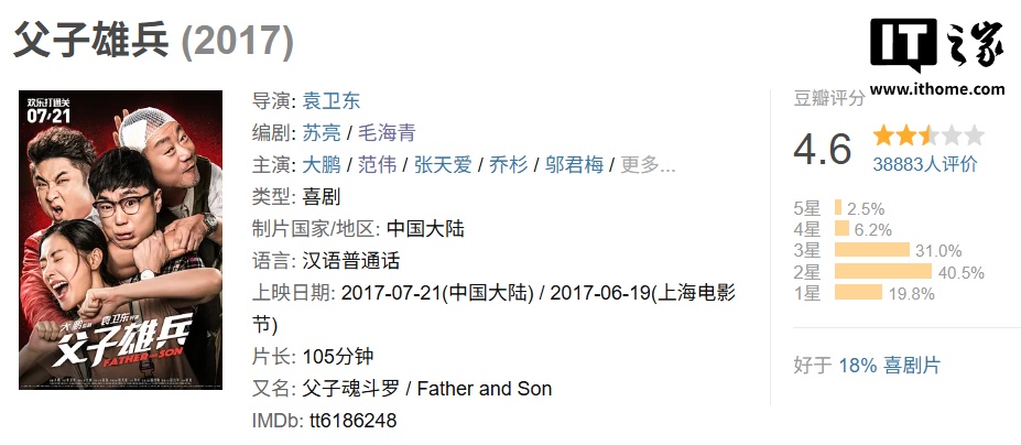《碧波潭小妖怪》备案立项全解析