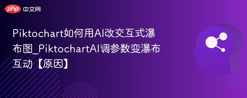 Piktochart如何用AI改交互式瀑布图_PiktochartAI调参数变瀑布互动【原因】