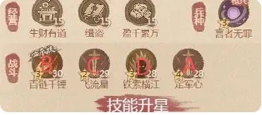 这城有良田铁卫技能怎么升星