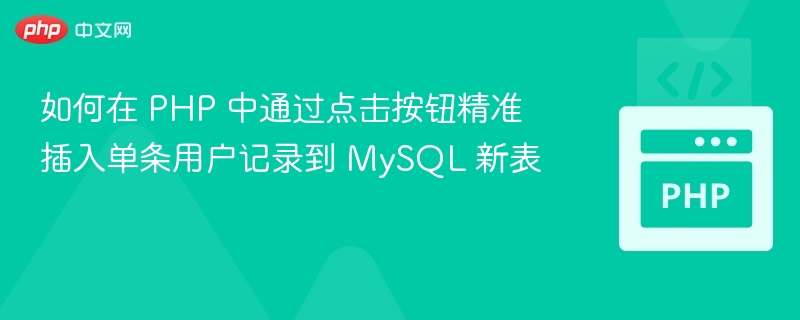 如何在 PHP 中通过点击按钮精准插入单条用户记录到 MySQL 新表
