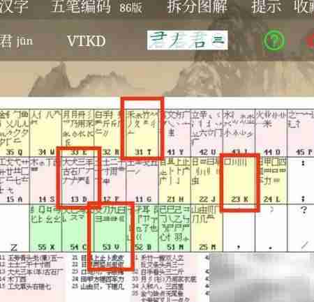 君字五笔输入法快速打法