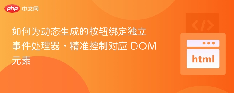 如何为动态生成的按钮绑定独立事件处理器，精准控制对应 DOM 元素
