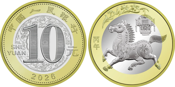 2026年纪念币预约时间表及价格，2026年纪念币的预约渠道有哪些？