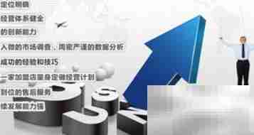 如何挑选合适的特许项目