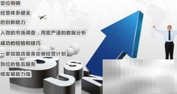 如何选对特许项目？关键在这里