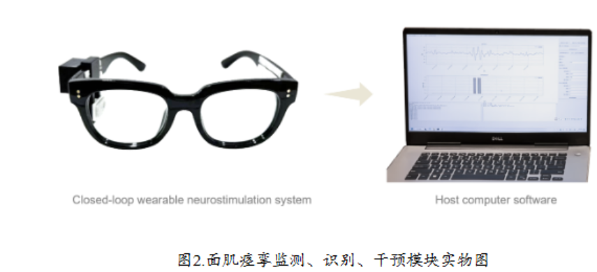 清华研发智能眼镜：实时监测并一键平息面部抽搐