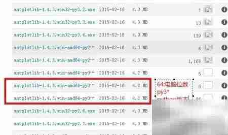 Python用Matplotlib绘图