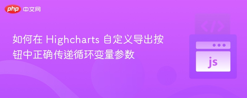 如何在 Highcharts 自定义导出按钮中正确传递循环变量参数
