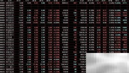 股票软件数据生成与安装步骤详解