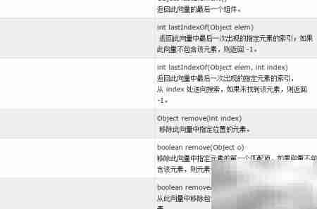 数据结构入门：核心概念解析