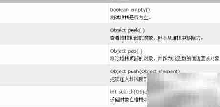 数据结构入门：核心概念解析