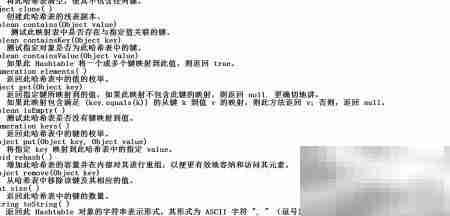 数据结构入门：核心概念解析