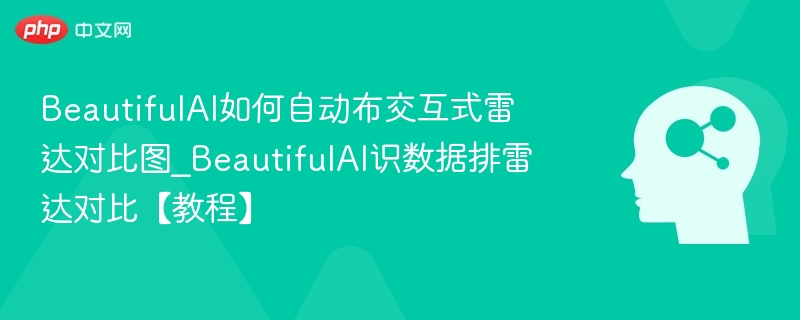 BeautifulAI如何自动布交互式雷达对比图_BeautifulAI识数据排雷达对比【教程】