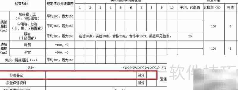 分项工程外观质量评定