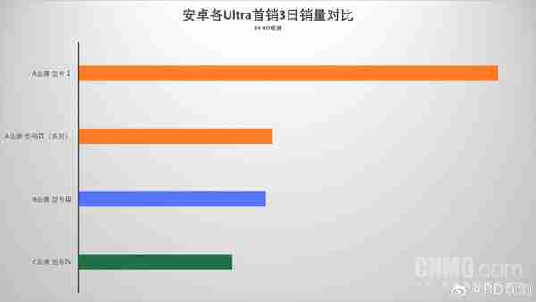 早报：雷军开启2026年首播 比亚迪纯电销量超特斯拉 