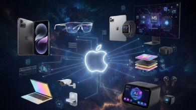 2026苹果新品曝光：25款新机+AR眼镜发布