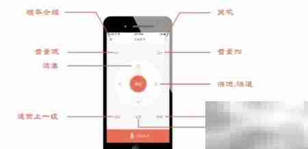 酷开精灵使用指南