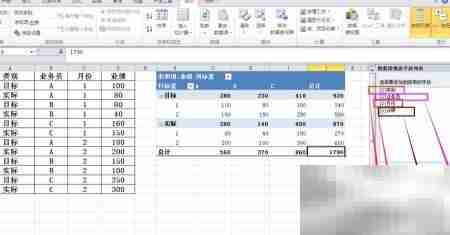 Excel透视表分析目标达成