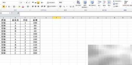Excel透视表怎么分析目标达成？
