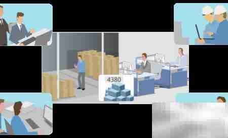 8Manage ERP功能详解