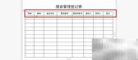 幼儿园膳食登记表填写指南