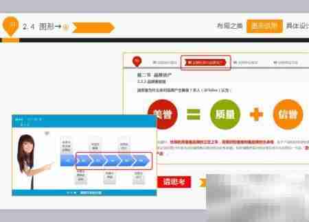 PPT培训课前准备要点