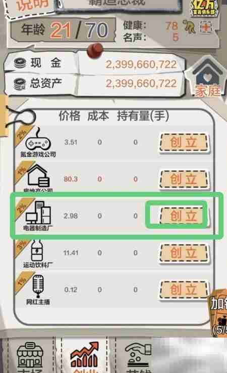 一亿小目标电器厂投资指南
