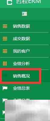 医疗销售代表系统定制分析