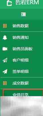 医疗销售代表系统定制分析