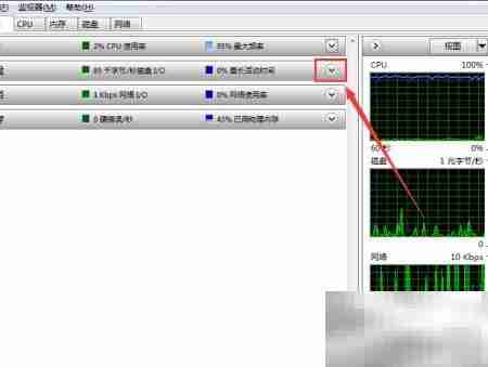 如何展开电脑磁盘监视信息