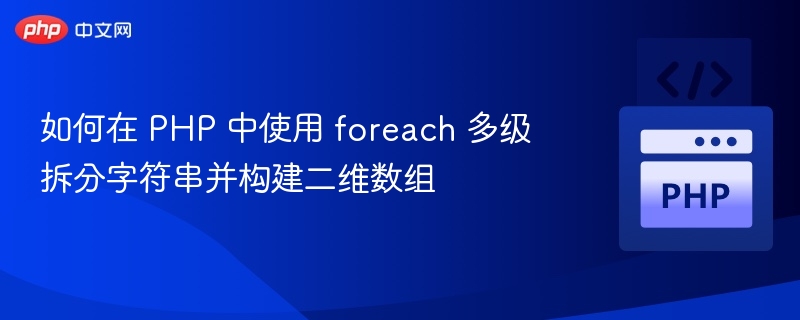 PHPforeach多级拆分字符串生成二维数组