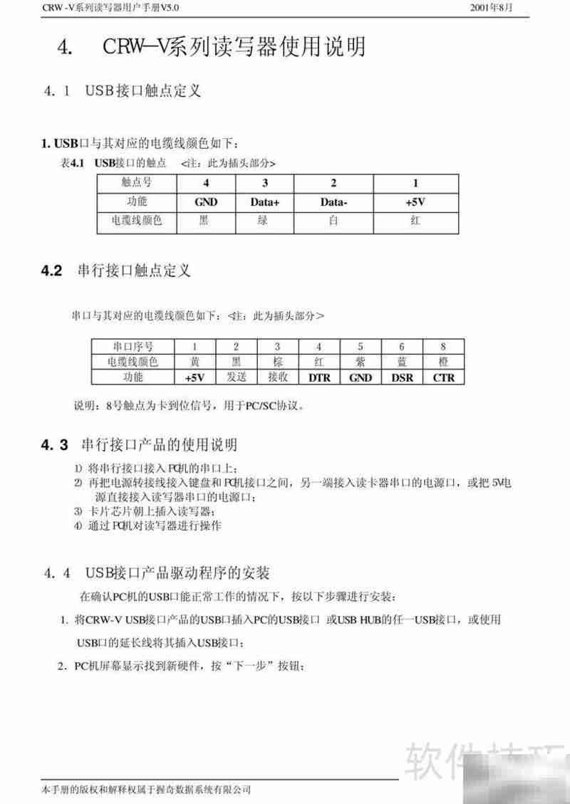 CRW-V系列读写器手册