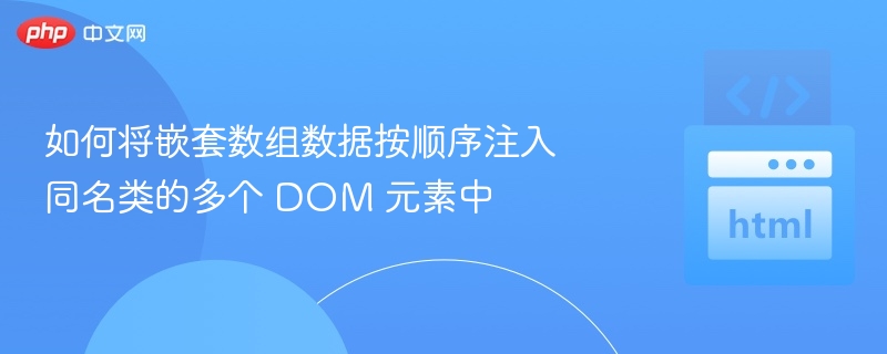 嵌套数组注入同名类DOM方法解析