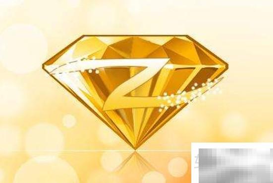 QQ黄钻特权详解及福利清单