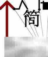 情感营销：微商成功的关键