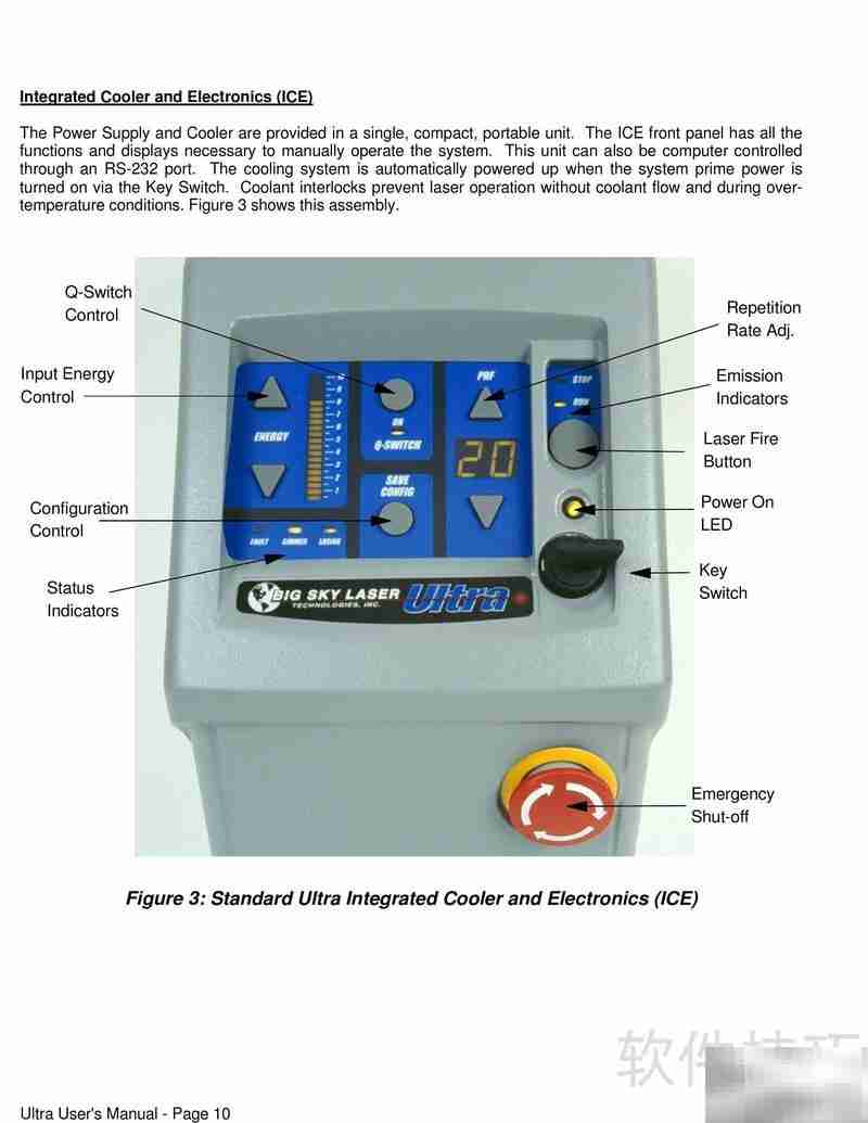 ULTRA激光器电源使用指南