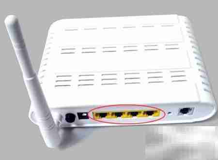 ADSL Modem连接步骤详解