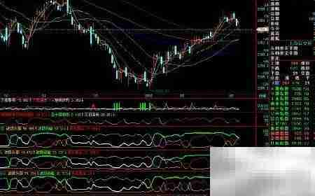 白银出资：低成本高回报