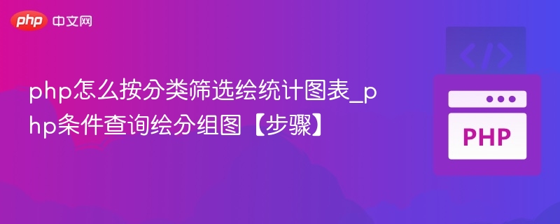 PHP分类筛选绘图教程｜条件查询分组图详解