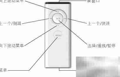 Apple TV使用入门指南