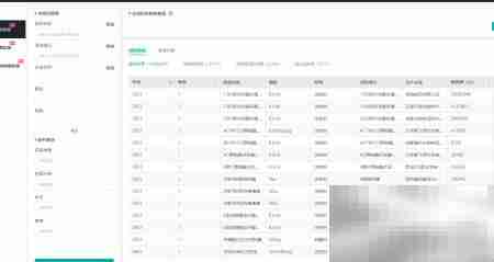 药品销售数据速查