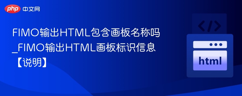 FIMO输出的HTML是否包含画板名称？