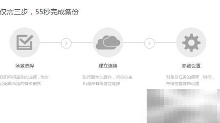 服务器备份工具推荐与评测指南