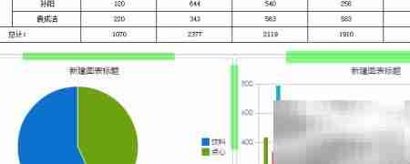 FineReport表单框架设置技巧