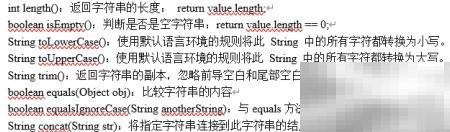 String类常用方法详解与应用