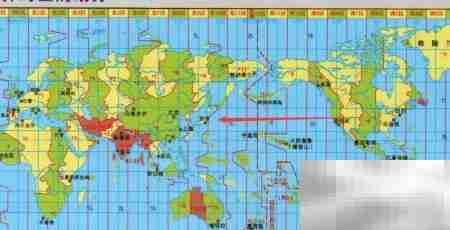 时差换算小技巧