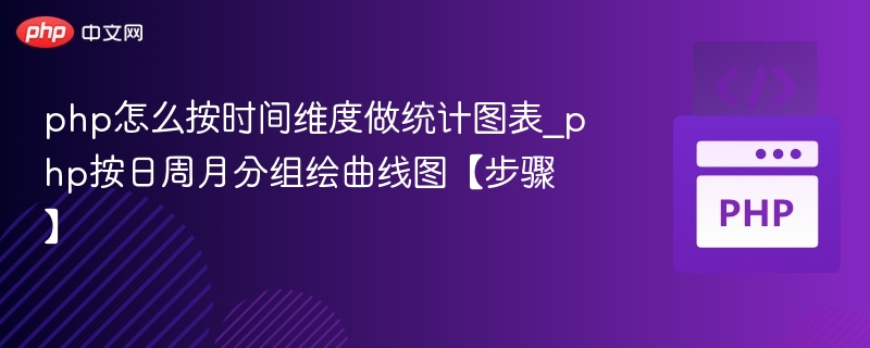 php怎么按时间维度做统计图表_php按日周月分组绘曲线图【步骤】