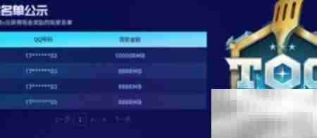 LPL001-010选手名单速览