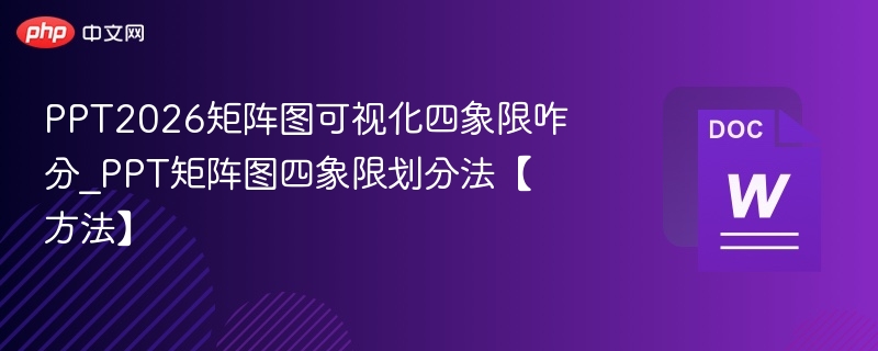 PPT2026四象限矩阵怎么分｜划分方法详解